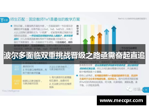 波尔多面临双重挑战晋级之路亟需奋起直追